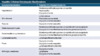 Patients with hepatitis C-related extrahepatic manifestations can develop an array of symptoms and clinical manifestations.